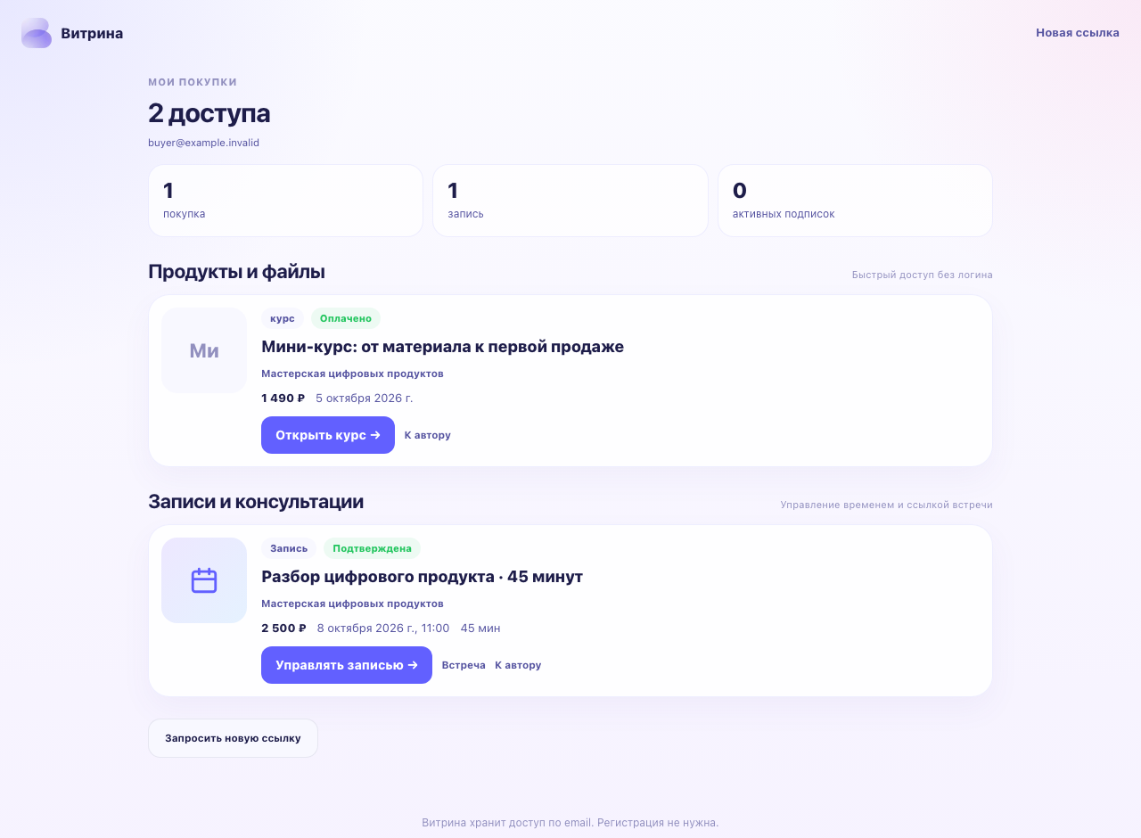 Мини-курс в разделе моих покупок